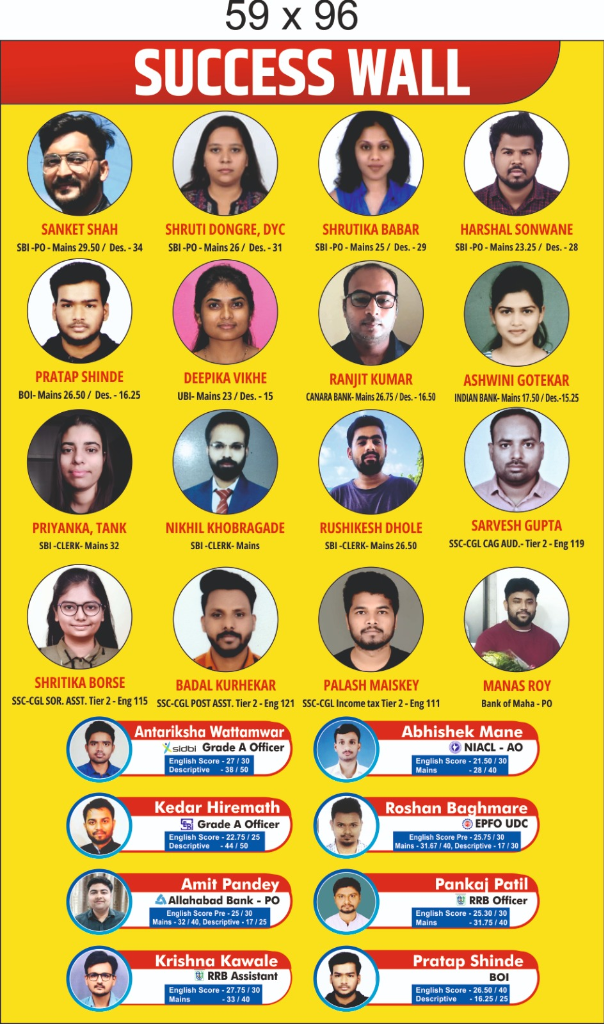 Success Wall - Selected Students